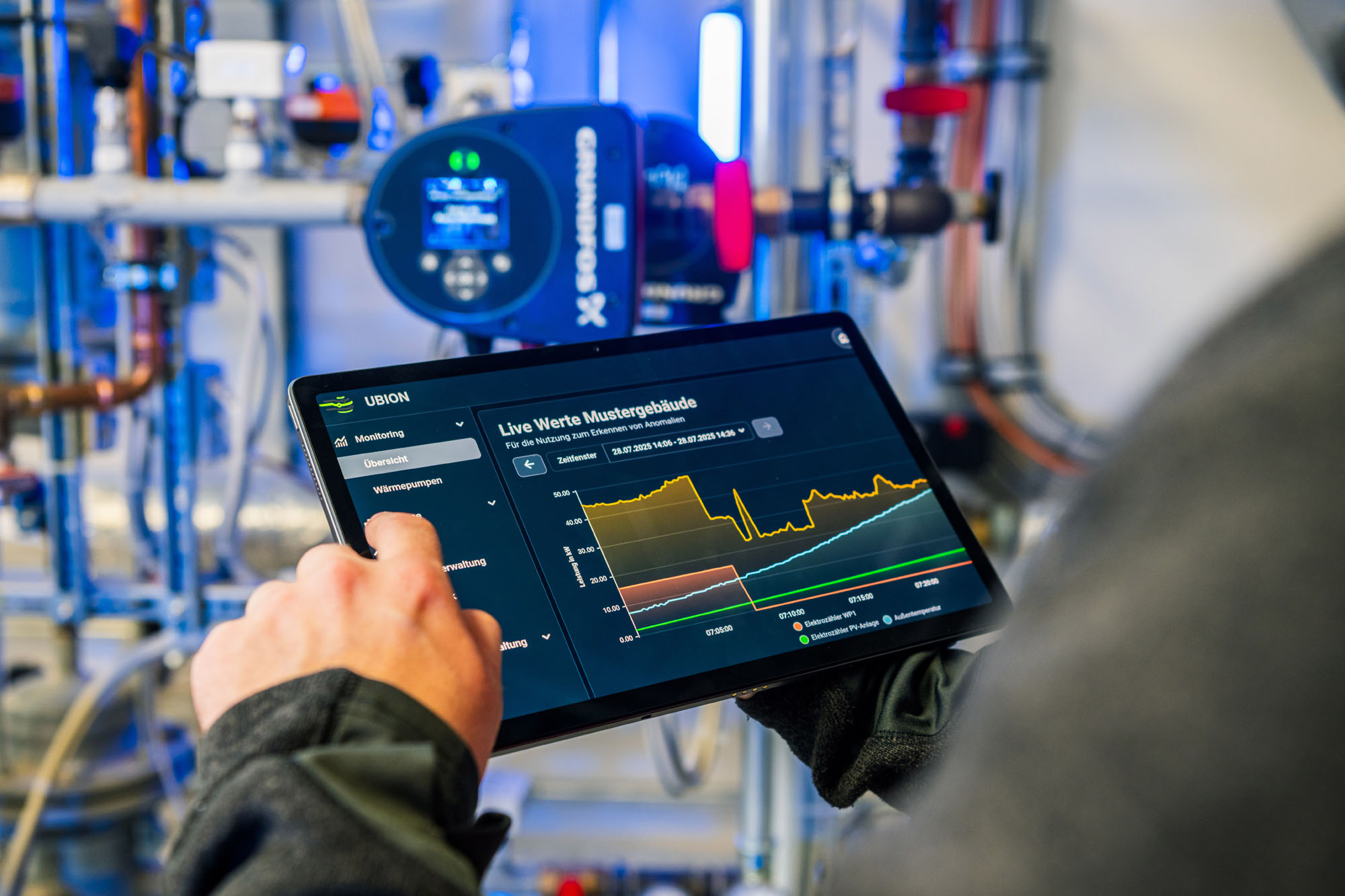 Energiemanagement mit System und Weitblick